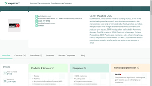 GEHR Plastics USA - Extruded Thermoplastic Products