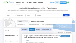 Leading Chickpeas Exporters in Usa | Trade Insights - chickpea exporter usa