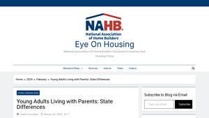Young Adults Living with Parents: State Differences - Eye on Housing - average age to move out of parents house usa