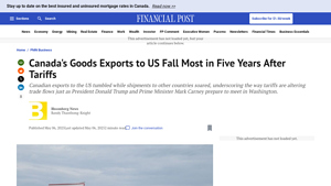 Canada's Goods Exports to US Fall Most in Five Years After Tariffs - canadian exports to usa