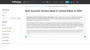 Best Acoustic Guitars Made In United States in 2025 - acoustic guitars made in usa