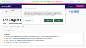 The Largest EV Companies in 2025 | The Motley Fool - electric car companies in usa
