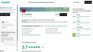 Working at Uni Hosiery - Glassdoor - uni hosiery usa