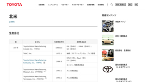 北米 | 統括会社・生産拠点 | 事業所 | 会社概要 | 企業情報 | トヨタ自動車株式会社 公式企業サイト - toyota motor sales usa inc
