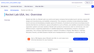 Rocket Lab USA, Inc Company Profile - Overview - GlobalData - rocket lab usa inc