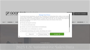 2025 U.S Automotive Sales Reports & Analysis | GCBC - usa car auto sales