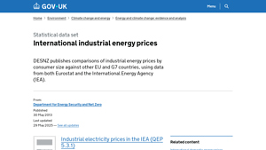 International industrial energy prices - GOV.UK - industrial energy power cost usa vs europe