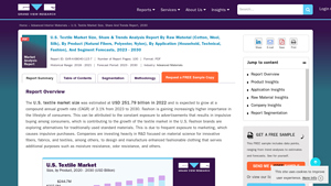 U.S. Textile Market Size, Share And Trends Report, 2030 - textile usa