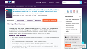 Toilet Paper Market Size & Share | Indsutry Report, 2030 - toilet paper manufacturers in usa