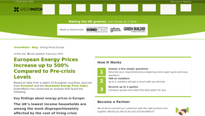 Energy Prices in Europe: Latest Trends and Comparisons - industrial energy power cost usa vs europe