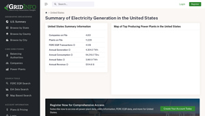 United States Electricity Summary - GridInfo - electricity generation usa