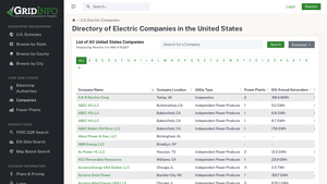 Directory of Electric Companies in the United States - GridInfo - clean energy companies usa