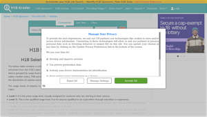 Visa USA INC H1B Salaries - Average, Min, Max by Job Title - H1BGrader - visa usa inc