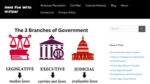 The 3 Branches of Government and Their Functions - who makes laws in usa