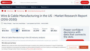 Wire & Cable Manufacturing in the US - Market Research Report ... - wire manufacturers usa