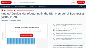 Medical Device Manufacturing in the US - Number of Businesses ... - medical equipment manufacturers in usa