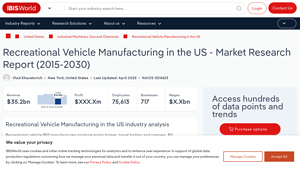 Recreational Vehicle Manufacturing in the US - IBISWorld - recreational vehicle usa