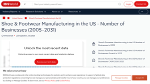 Shoe & Footwear Manufacturing in the US - Number of Businesses ... - sneaker manufacturers in usa