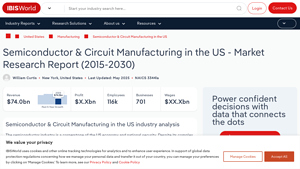 Semiconductor & Circuit Manufacturing in the US - Market Research ... - semiconductor industry in usa