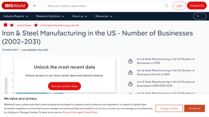 Iron & Steel Manufacturing in the US Number of Businesses Statistics - steel mills in usa