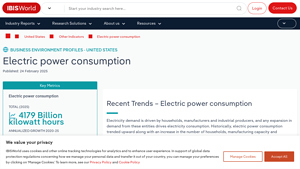 Electric power consumption - Business Environment Profile Report - electric usage by sector