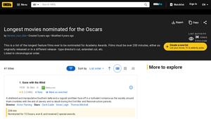 Longest movies nominated for the Oscars - IMDb - longest movie ever made usa