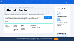 Delta Galil Usa, Inc. | See Full Importer History - ImportGenius - delta galil usa inc
