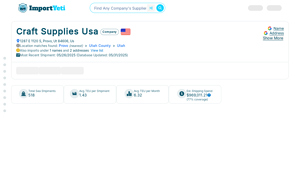 Craft Supplies Usa - 1287 E 1120 S, Provo, Ut 84606, Us - company - craft supplies usa provo