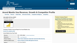Anord Mardix Usa Revenue, Growth & Competitor Profile - anord mardix usa inc