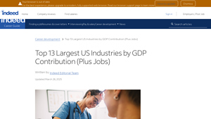 Top 13 Largest US Industries by GDP Contribution (Plus Jobs) - usa industries