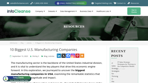 Aerospace & Defense - Leading Companies