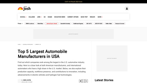 List of Top 5 Automobile Manufacturers in the United States - Jagran Josh - car manufacturers in usa