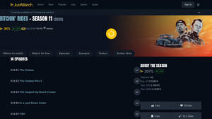 Bitchin' Rides Season 11 - watch episodes streaming online - JustWatch - kindig customs season 11 release date usa