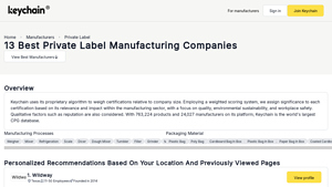 The 13 Best Private Label Manufacturers - Keychain.com - private label manufacturers usa
