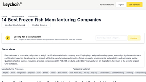 The 14 Best Frozen Fish Manufacturers - Keychain.com - seafood manufacturers in usa