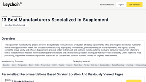 The 13 Best Manufacturers Specialized in Supplement - Keychain.com - top supplement manufacturers in usa