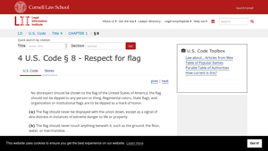 4 U.S. Code § 8 - Respect for flag | U.S. Code | US Law | LII / Legal ... - clothes with usa flag