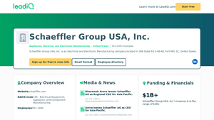 Schaeffler Group USA, Inc. - LeadIQ - schaeffler group usa inc.