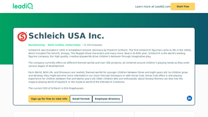 Schleich USA Inc. Company Overview, Contact Details & Competitors | LeadIQ - schleich usa inc