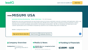 MISUMI USA Company Overview, Contact Details & Competitors - misumi usa inc