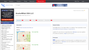 ArcelorMittal - Corporate Information