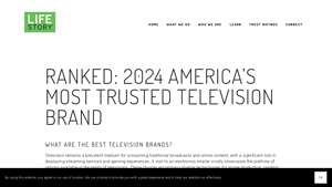 Best Television Brands Ranked in America's Most Trusted Study - television manufacturers in usa