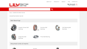 SCHAEFFLER GROUP USA INC - Lily Bearing Online - schaeffler group usa inc.