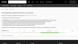 ASX Materials, Metals & Mining Companies | Full List | Updated Daily - largest mining companies in usa