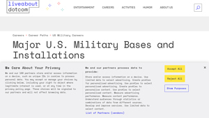 Major U.S. Military Bases and Installations - LiveAbout - us bases in usa
