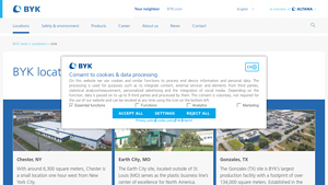 BYK in USA - BYK - byk usa inc