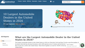 Largest Automobile Dealers in the United States in 2025 - LocationsCloud - largest ford dealer in usa