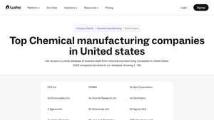 Top Chemical manufacturing companies in United states - Lusha - largest chemical companies in usa