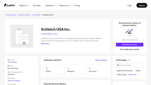 Schleich usa inc. - Email Address & Phone Number - Lusha - schleich usa inc