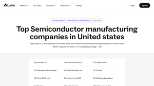 Top Semiconductor manufacturing companies in United states - Lusha - semiconductor companies in usa